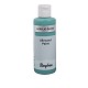 Allround Paint Gloss turchese